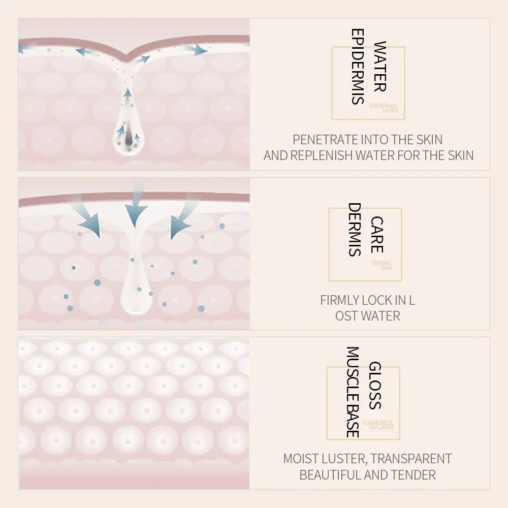 BIOAQUA Rice Essence Hyaluronic Acid Face Essence Nourishing Moisturizing Whitening Anti-Wrinkle Serum Facial Skin Care